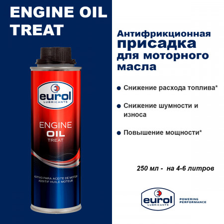 E802315250ML-EUROL-Антифрикционная присадка в масло Eurol Engine oil Treat 250ml-1