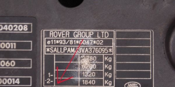 Цветовая палитра окраса Range Rover P38